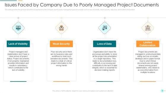 Project Management Professional Documentation Requirements IT Issues Faced By Company Due To Poorly Managed Project Documents Mockup PDF