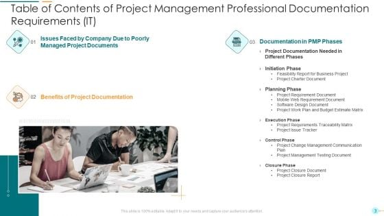 Project Management Professional Documentation Requirements IT Ppt PowerPoint Presentation Complete Deck With Slides