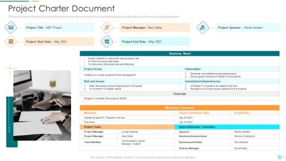 Project Management Professional Documentation Requirements IT Project Charter Document Demonstration PDF