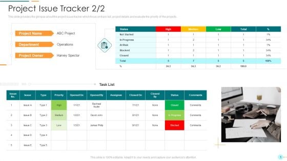 Project Management Professional Documentation Requirements IT Project Issue Tracker Status Guidelines PDF