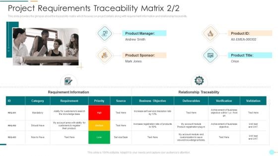 Project Management Professional Documentation Requirements It Project Requirements Traceability Matrix Product Demonstration PDF