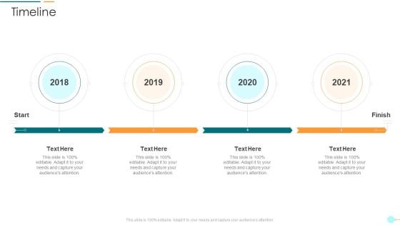 Project Management Professional Documentation Requirements It Timeline Diagrams PDF