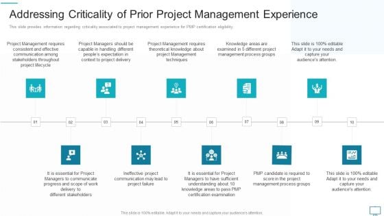 Project Management Professional Evaluation Procedure IT Addressing Criticality Of Prior Project Management Experience Diagrams PDF