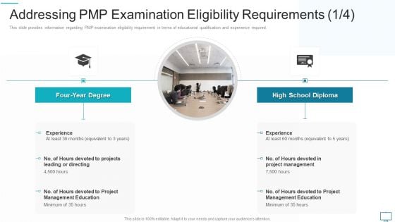 Project Management Professional Evaluation Procedure IT Addressing PMP Examination Eligibility Requirements Devoted Portrait PDF Project Management Professional Evaluation Procedure IT Addressing PMP Examination Eligibility Requirements Devoted Portrait PDF