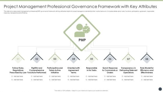 Project Management Professional Governance Framework With Key Attributes Rules PDF