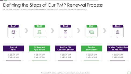 Project Management Professional Guide IT Defining The Steps Of Our PMP Renewal Process Professional PDF Project Management Professional Guide IT Defining The Steps Of Our PMP Renewal Process Professional PDF