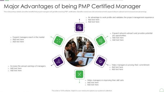 Project Management Professional Guide IT Major Advantages Of Being PMP Certified Manager Topics PDF