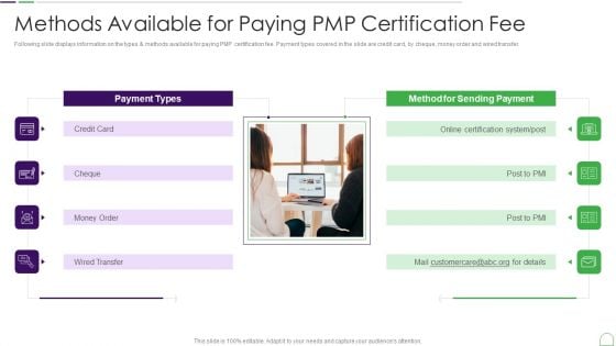 Project Management Professional Guide IT Methods Available For Paying PMP Certification Fee Themes PDF