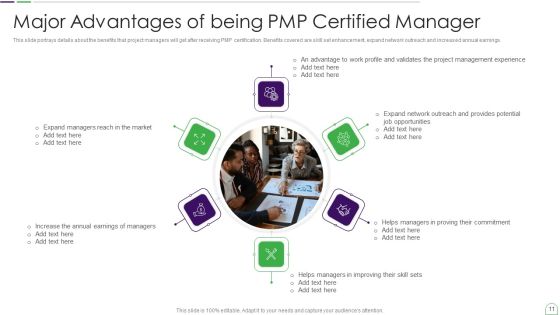 Project Management Professional Guide IT Ppt PowerPoint Presentation Complete Deck With Slides Slide11
