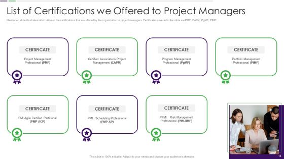 Project Management Professional Guide IT Ppt PowerPoint Presentation Complete Deck With Slides Slide14