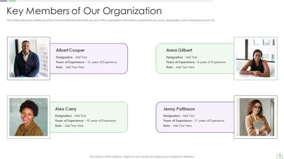 Project Management Professional Guide IT Ppt PowerPoint Presentation Complete Deck With Slides Slide15