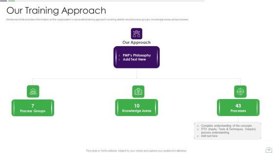 Project Management Professional Guide IT Ppt PowerPoint Presentation Complete Deck With Slides Slide17
