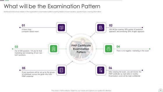 Project Management Professional Guide IT Ppt PowerPoint Presentation Complete Deck With Slides Slide24