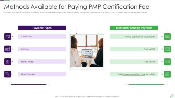 Project Management Professional Guide IT Ppt PowerPoint Presentation Complete Deck With Slides Slide27