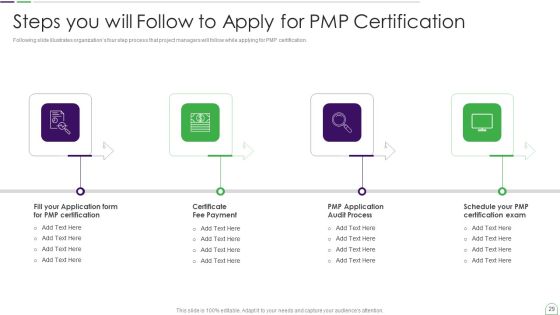 Project Management Professional Guide IT Ppt PowerPoint Presentation Complete Deck With Slides Slide29