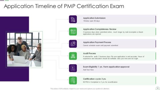 Project Management Professional Guide IT Ppt PowerPoint Presentation Complete Deck With Slides Slide35