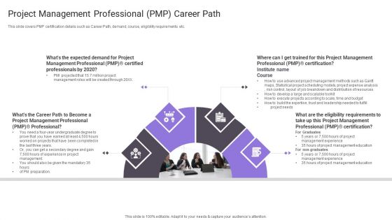 Project Management Professional PMP Career Path Inspiration PDF