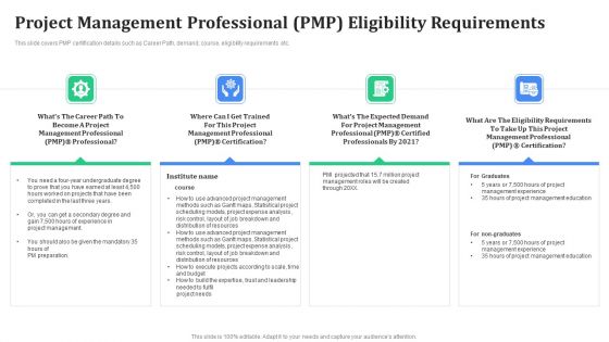 Project Management Professional PMP Eligibility Requirements Get Designs PDF