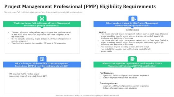 Project Management Professional PMP Eligibility Requirements Pictures PDF Project Management Professional PMP Eligibility Requirements Pictures PDF