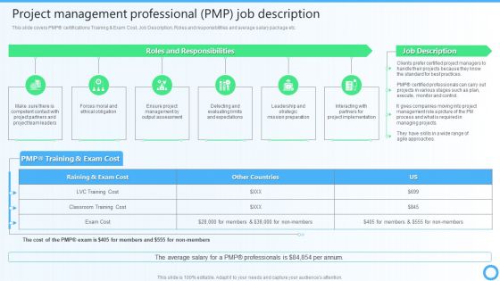 Project Management Professional PMP Job Description IT Certifications To Enhance Diagrams PDF