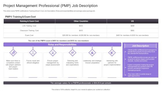 Project Management Professional PMP Job Description Microsoft PDF