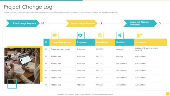 Project Management Professional Toolset IT Project Change Log Pictures PDF