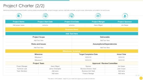 Project Management Professional Toolset IT Project Charter Slides PDF Project Management Professional Toolset IT Project Charter Slides PDF