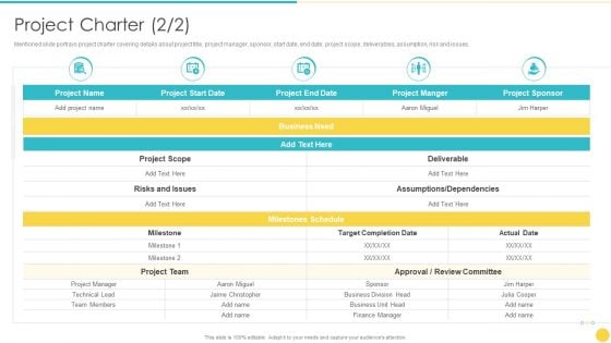 Project Management Professional Toolset IT Project Charter Slides PDF