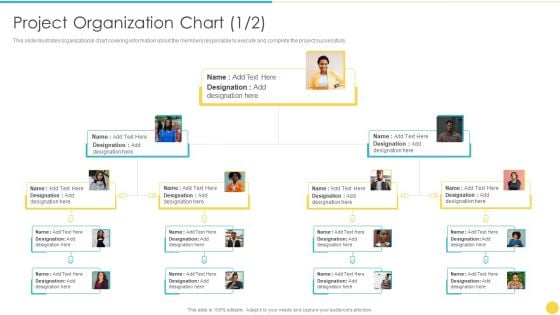 Project Management Professional Toolset IT Project Organization Chart Execute Introduction PDF Project Management Professional Toolset IT Project Organization Chart Execute Introduction PDF