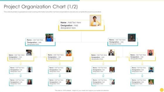 Project Management Professional Toolset IT Project Organization Chart Execute Introduction PDF