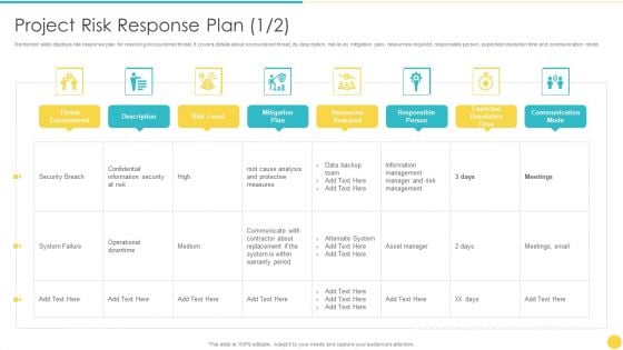 Project Management Professional Toolset IT Project Risk Response Plan Diagrams PDF