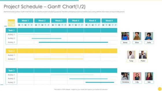 Project Management Professional Toolset IT Project Schedule Gantt Chart Activity Diagrams PDF