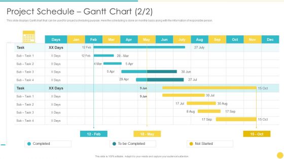 Project Management Professional Toolset IT Project Schedule Gantt Chart Designs PDF