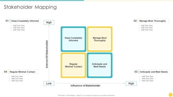 Project Management Professional Toolset IT Stakeholder Mapping Information PDF