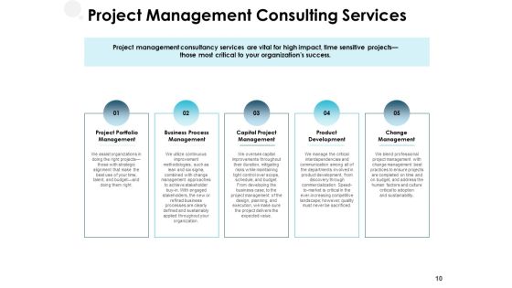 Project Management Proposal Template Ppt PowerPoint Presentation Complete Deck With Slides Slide10