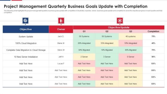 Project Management Quarterly Business Goals Update With Completion Structure PDF