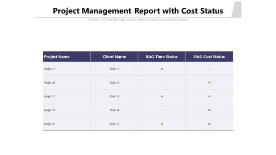 Project Management Report With Cost Status Ppt PowerPoint Presentation File Background PDF