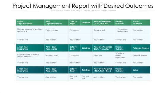 Project Management Report With Desired Outcomes Ppt File Icons PDF