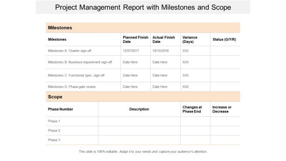 Project Management Report With Milestones And Scope Ppt PowerPoint Presentation Pictures Diagrams