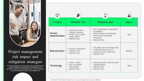 Project Management Risk Impact And Mitigation Strategies Demonstration PDF