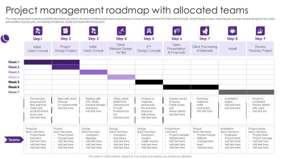 Project Management Roadmap With Allocated Teams Topics PDF