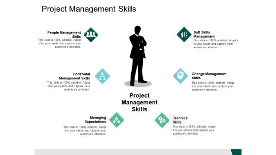 Project Management Skills Managing Ppt PowerPoint Presentation Show Background Images