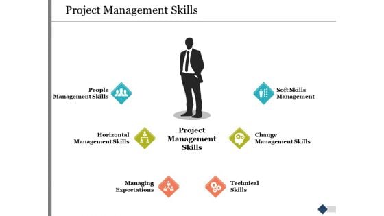 Project Management Skills Ppt PowerPoint Presentation Model Portfolio