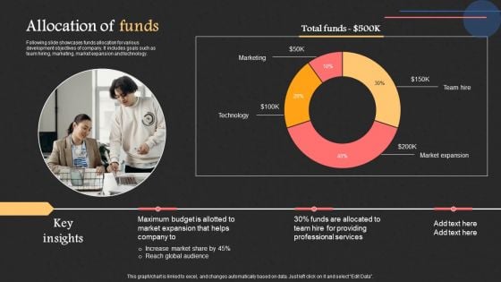 Project Management Software Capital Raising Deck Allocation Of Funds Elements PDF