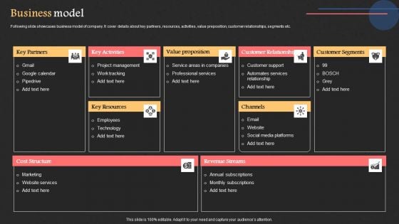 Project Management Software Capital Raising Deck Business Model Themes PDF