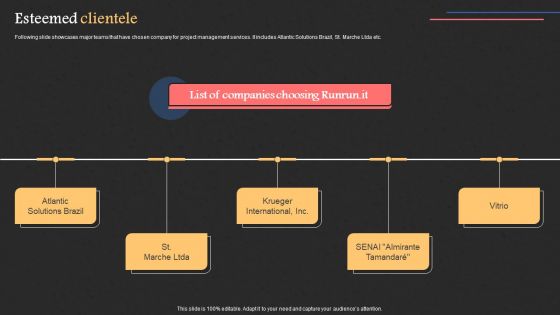 Project Management Software Capital Raising Deck Esteemed Clientele Mockup PDF