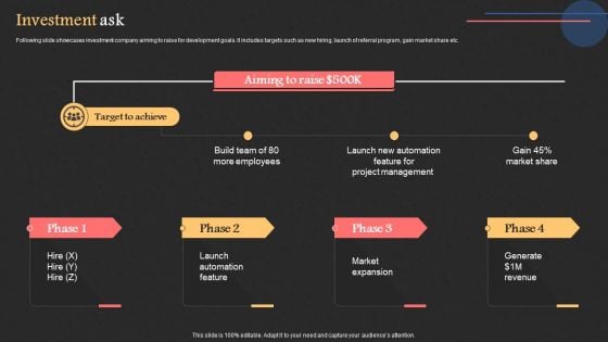 Project Management Software Capital Raising Deck Investment Ask Summary PDF