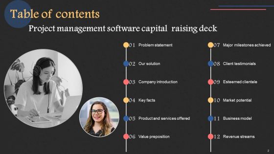 Project Management Software Capital Raising Deck Ppt PowerPoint Presentation Complete Deck With Slides Slide02