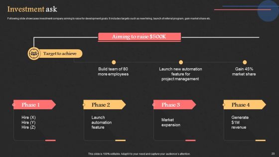 Project Management Software Capital Raising Deck Ppt PowerPoint Presentation Complete Deck With Slides Slide20