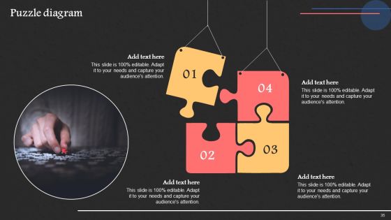 Project Management Software Capital Raising Deck Ppt PowerPoint Presentation Complete Deck With Slides Slide35